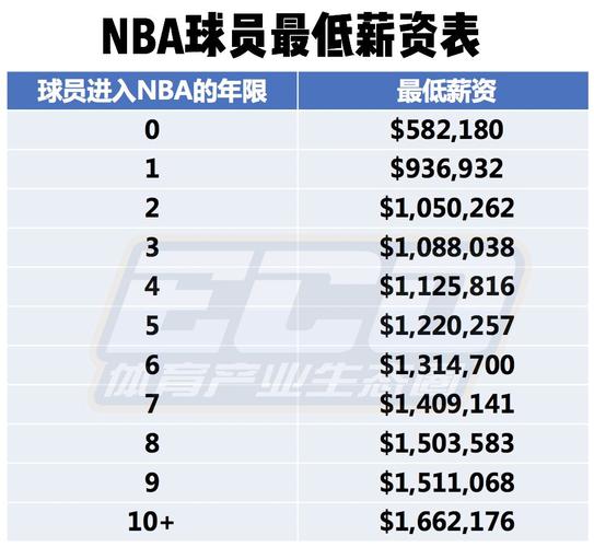万欧
