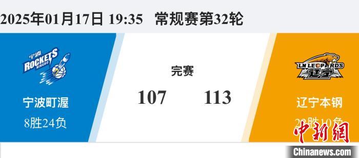 狼隊明確的